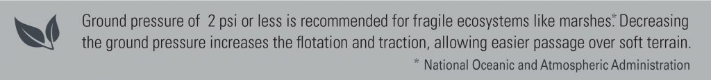 indigenous-peoples Flotation PullQuote